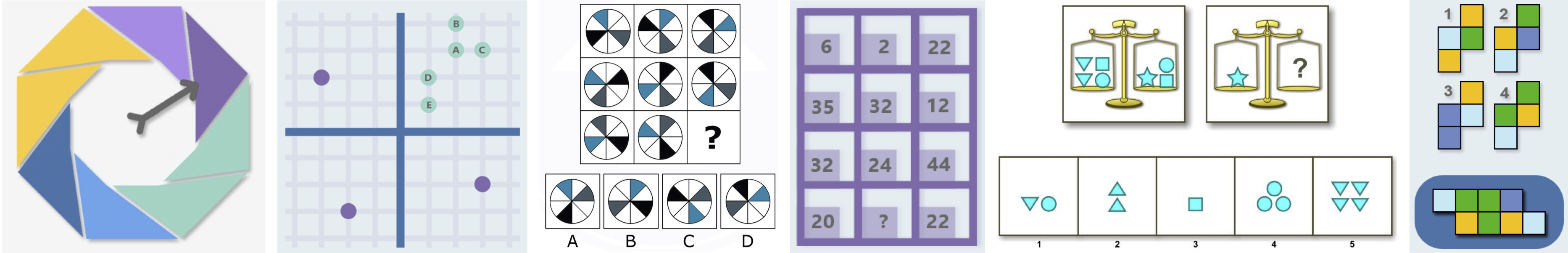 arithmetic reasoning